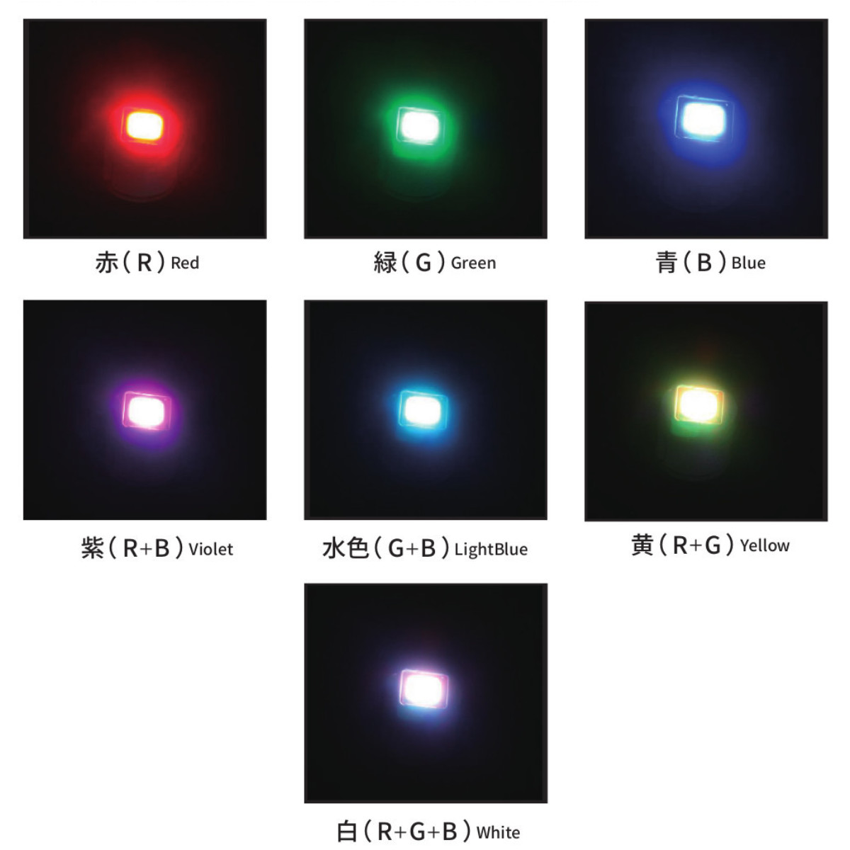 【三和電子】 照光式押しボタン用 7色LED 12V (専用ランプホルダー付) 【OBSA-LHS7F2-LED-7-12V】