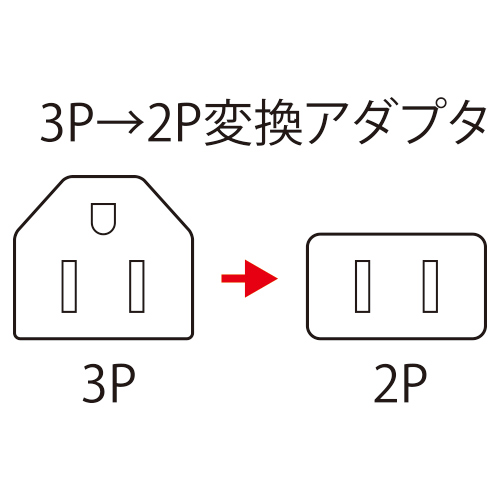 電源プラグ変換アダプター (3P→2P) 【TAP-AD3_2】