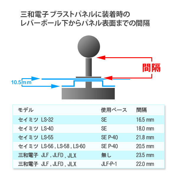 三和ボタン セイミツ静音レバー